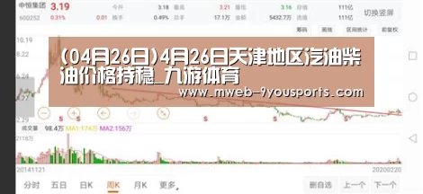 (04月26日)4月26日天津地区汽油柴油价格持稳_九游体育(图2) 九游体育